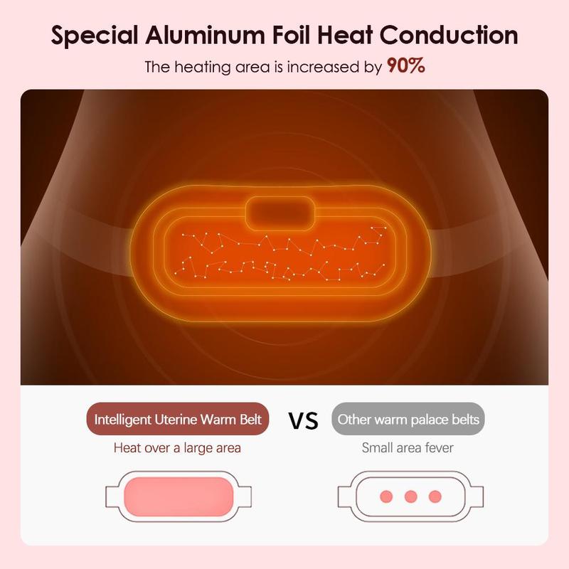 WarmHug Heated Relief Belt for Menstrual Comfort™